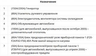 Как найти утечку аккумулятора-snimok3.jpg
