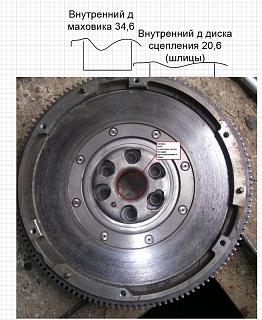 Замена сцепление механика-3.jpg
